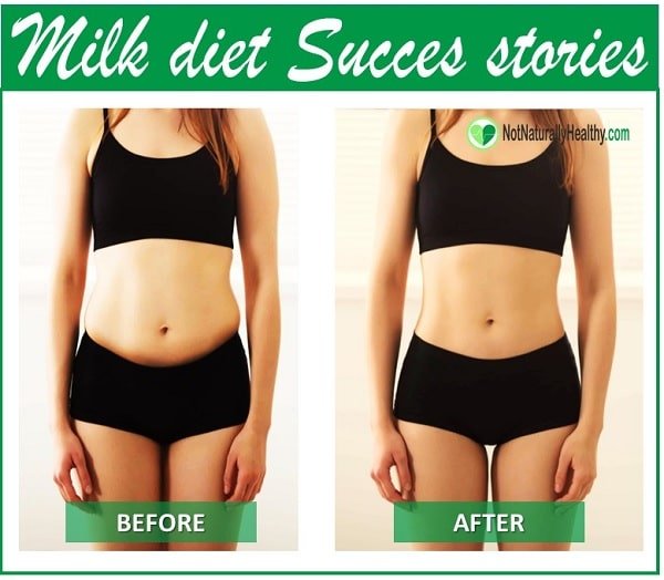 milk diet results